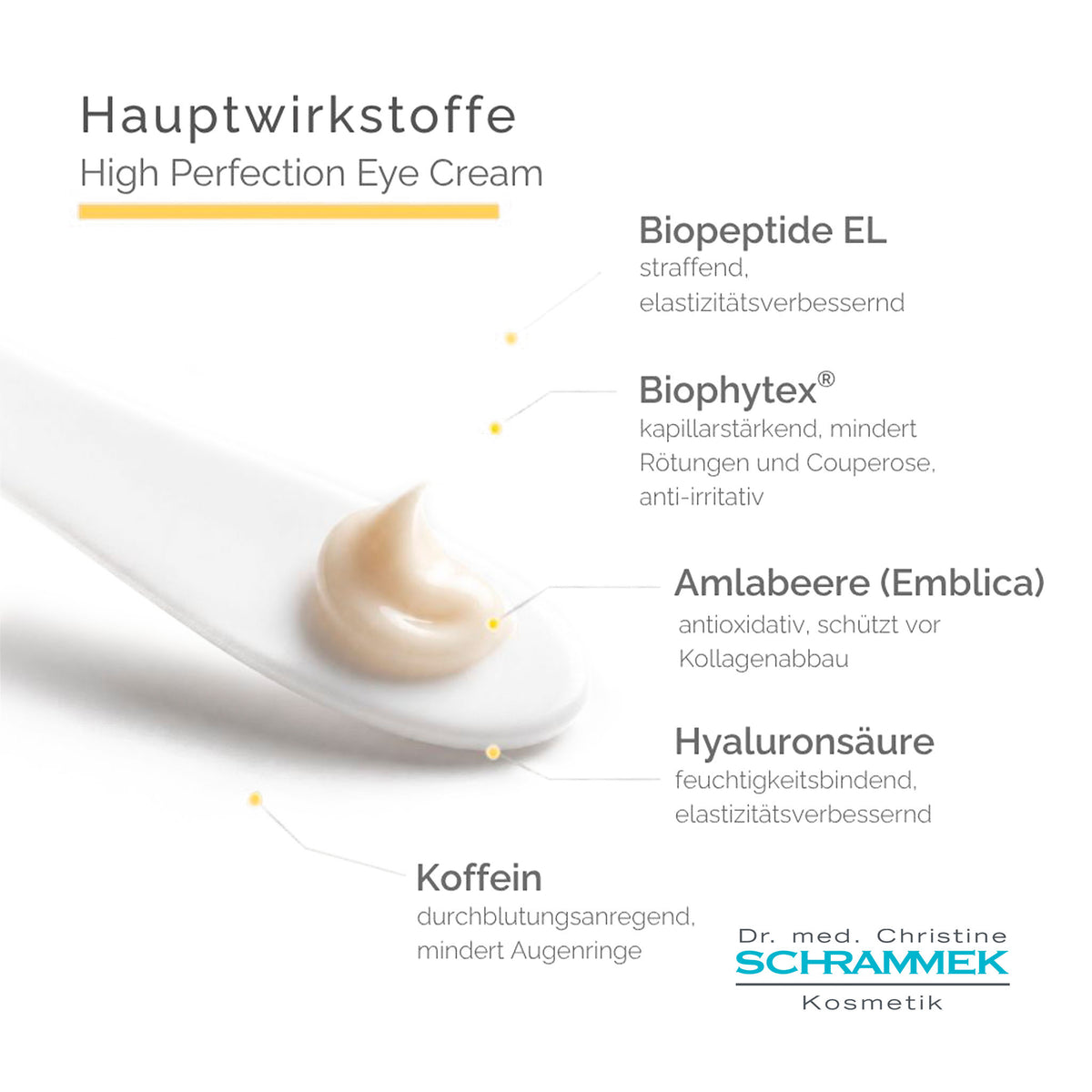 High Perfection Eye Cream Schrammek Hauptwirkstoffe
