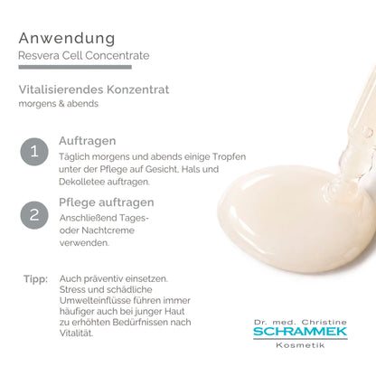 Resvera Cell Concentrate - Anwendung